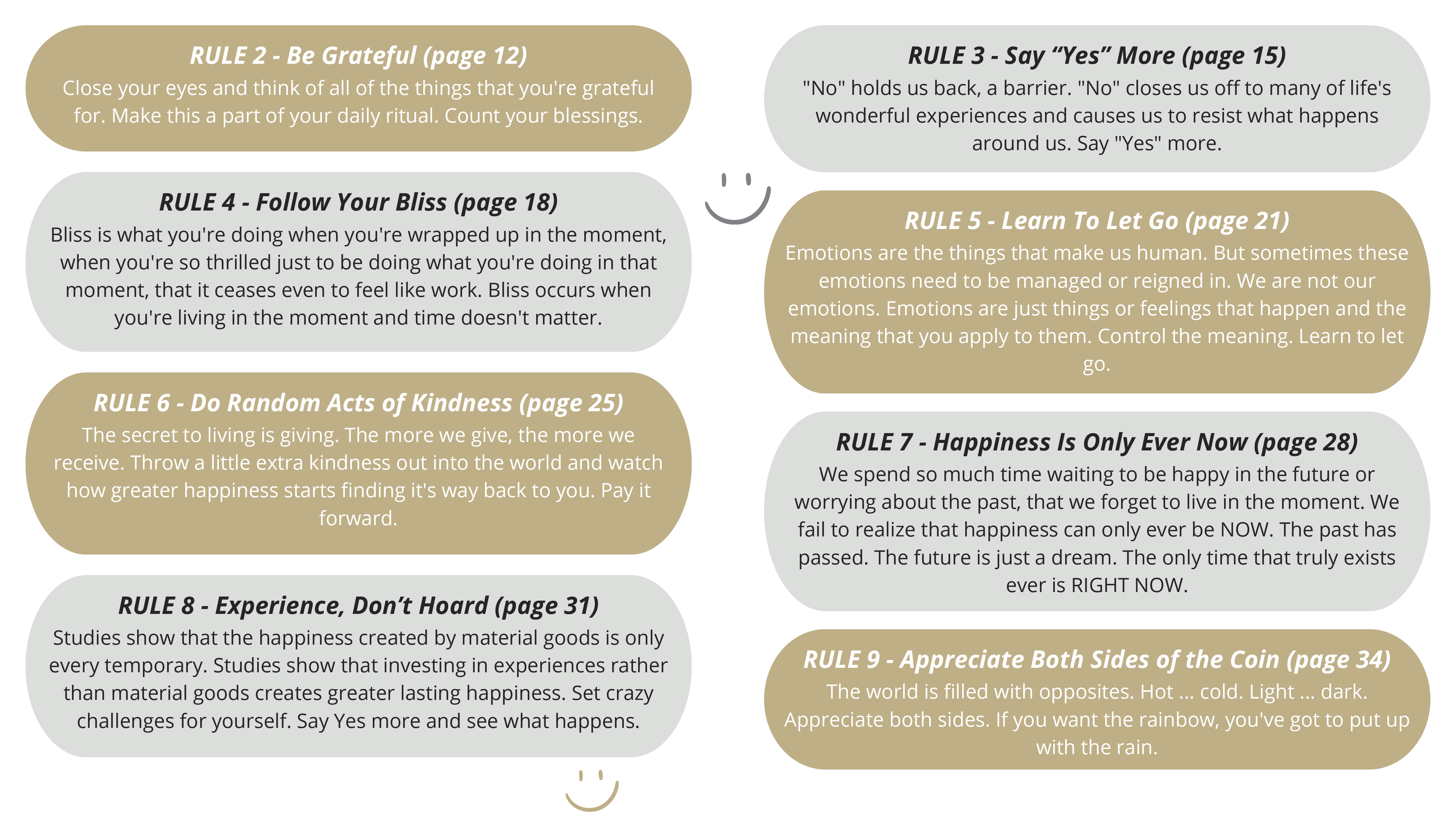 18 Rules Of Happiness  (3)