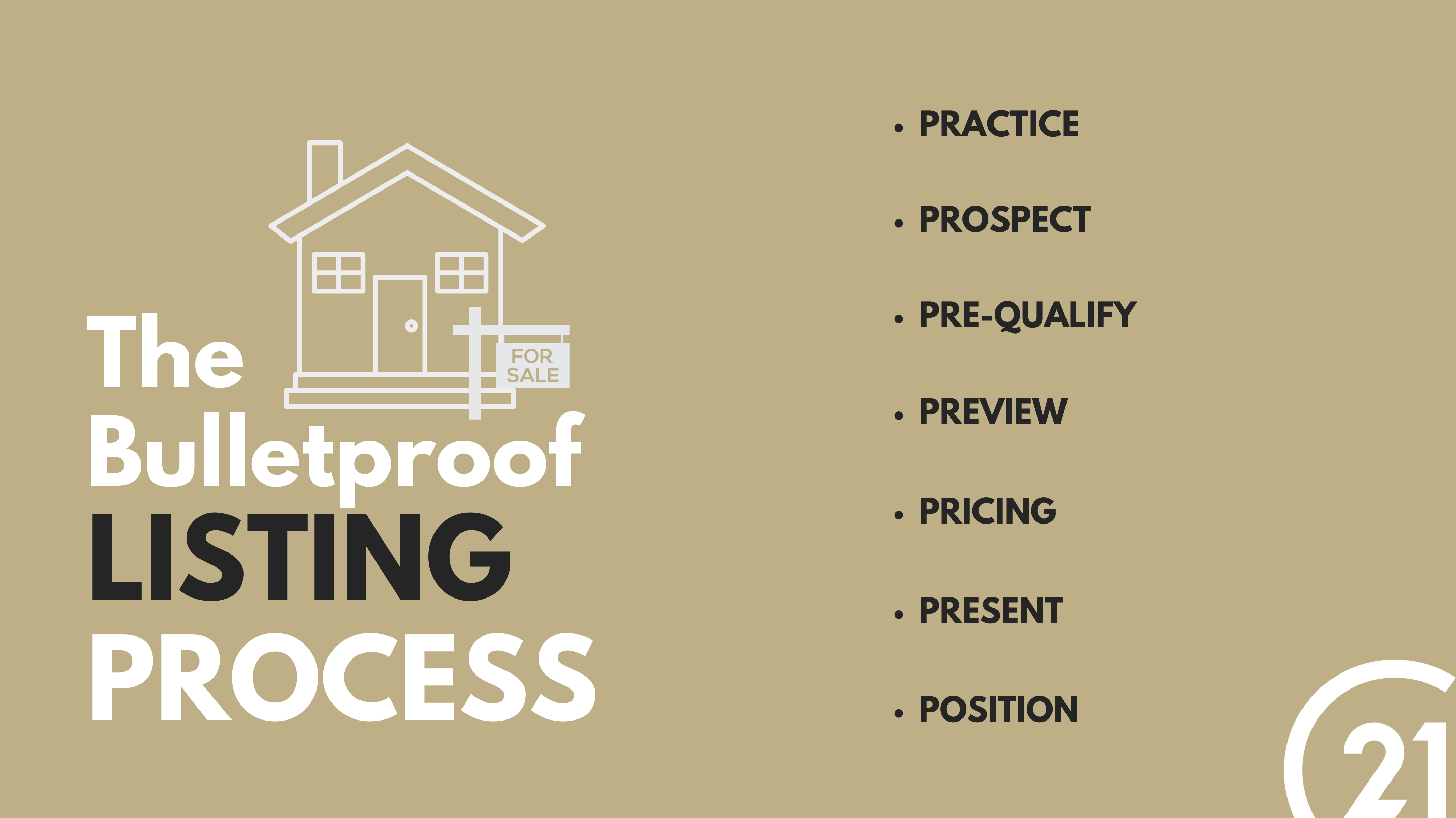 The Listing Process