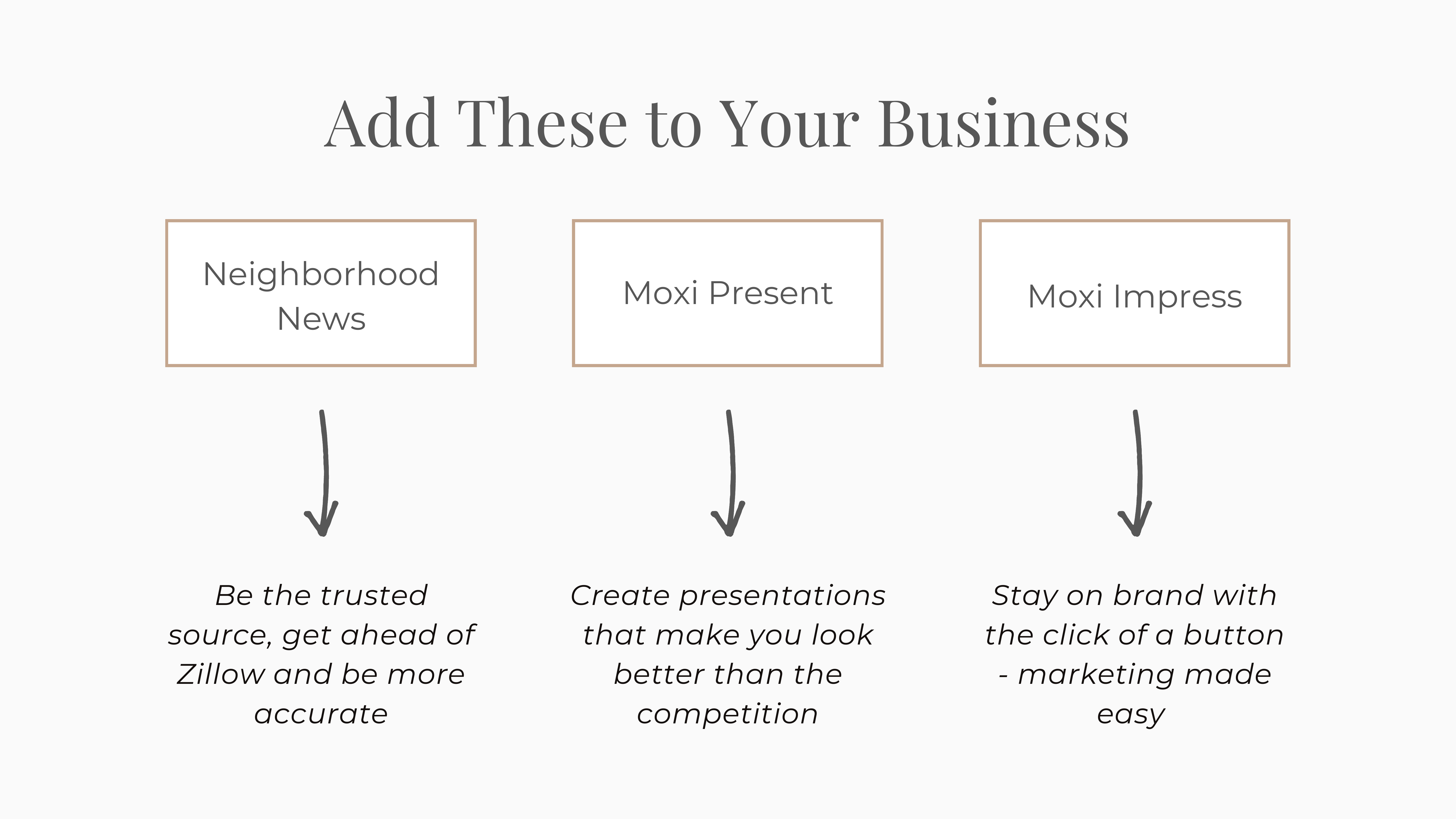 Why Use Moxi 